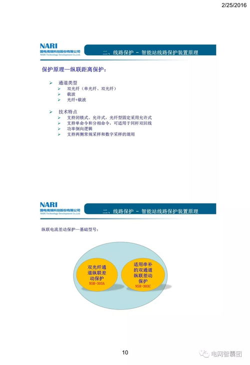 智能變電站線路及輔助保護原理與軟壓板運維，及其與計算機軟硬件零售的關聯